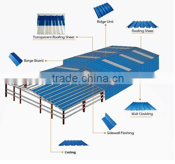 upvc corrugated roof sheet