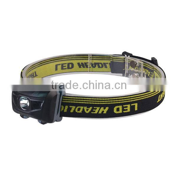 Brightest Best Headlamp Flashlight with Red LED Light for Running, Camping, Reading, Fishing, Hunting