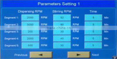 2 Liter Tri-Shaft Planetary Vacuum Mixer with Vacuum Pump and PLC Touch Panel Control - MSK-SFM-10M
