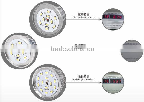 Factory supplied high quality led unassemb bulb spare parts