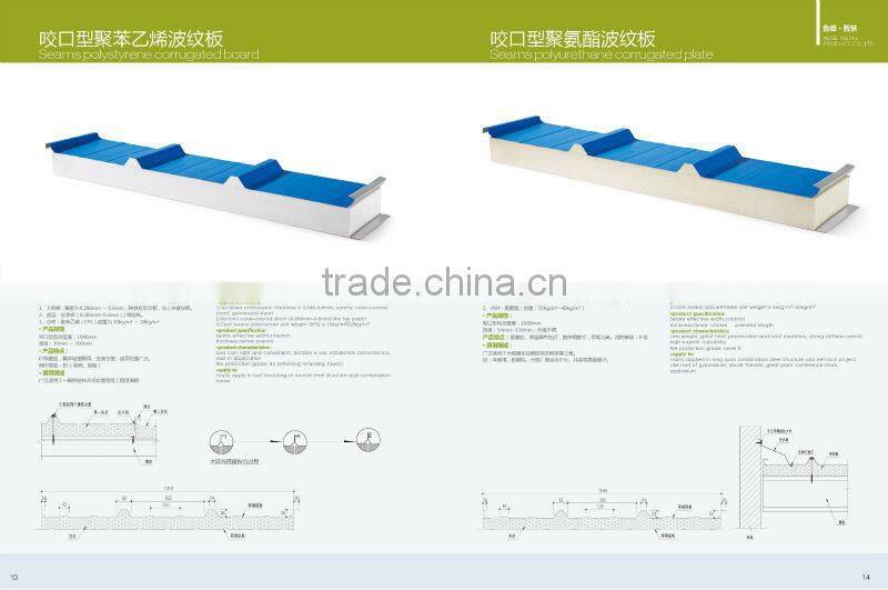 insulated PU steel sandwich panel