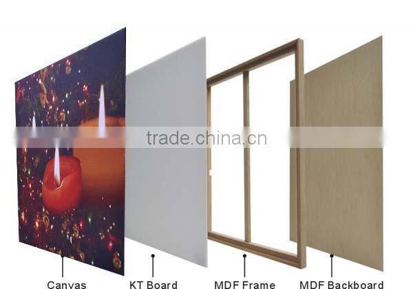 Newest Christmas Led Light up canvas painting price home goods wall art canvas painting