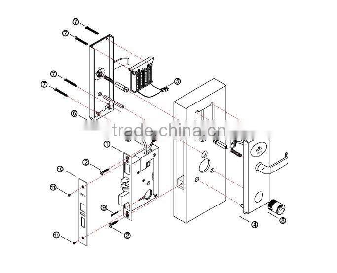 Newly IC card lock for European market