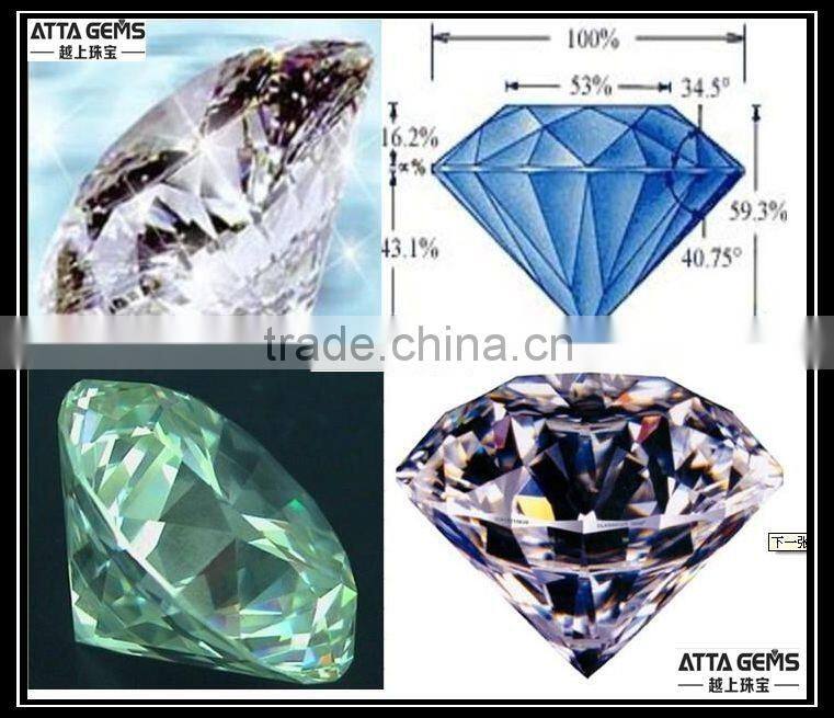 Russia round white cubic cz can wax in jewelry