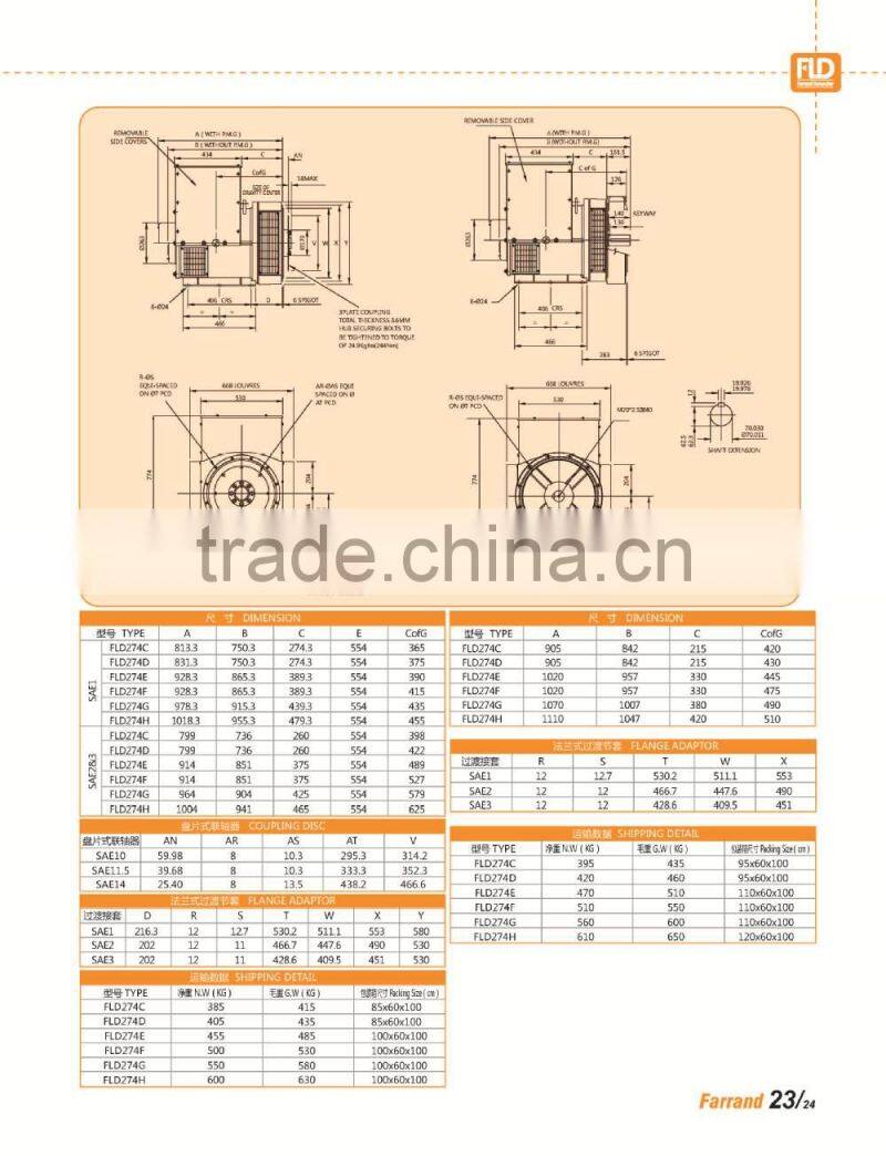 125KW AC Brushless Diesel Generator