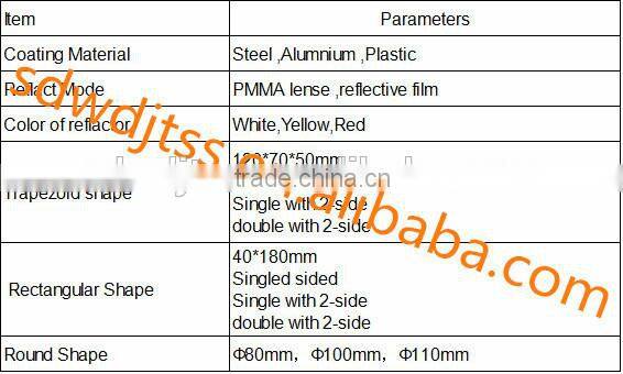 Highway Guard Rail used Delineator, Red /Orange Rectangle Reflector
