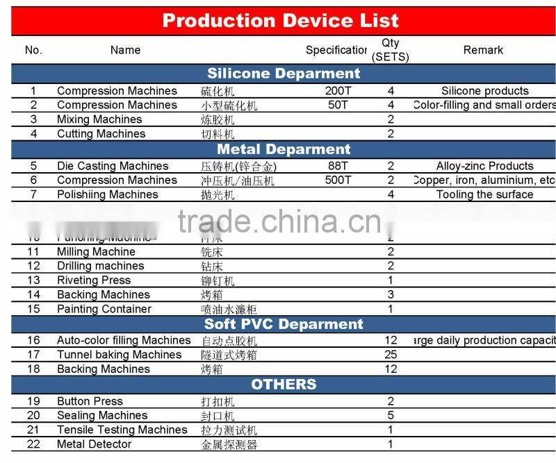 newest telephone earphone cable winder