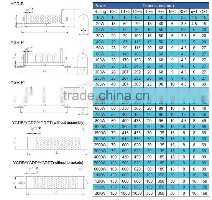 20W 20ohms 5% Ceramic Braking Resistor