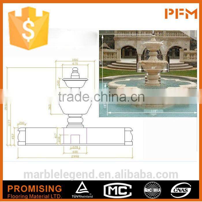 Custom Engineering roman outdoor garden fountain