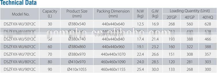 60L instant electric water heater multi use for hot water system