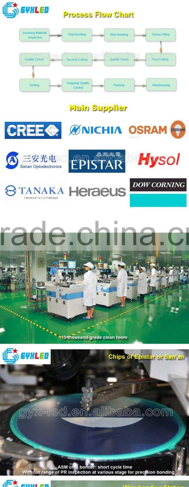 China OEM supplier 5000mcd Green Diffused 5mm type DIP LED LAMP