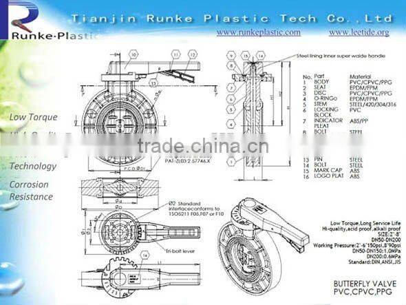 PVC FRPP Full Bore Butterfly Valve