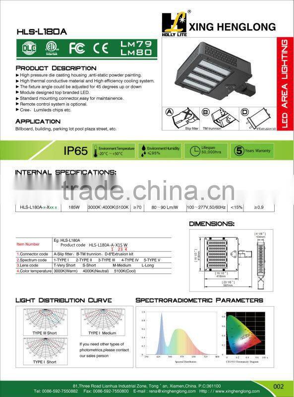 150W ShoeBox Led Light for Traditional Street Light,LED street lights with ETL and DLC approval