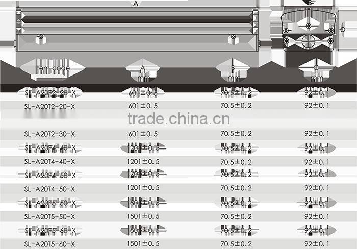 Led Light Led Linear Light for 5 years warranty Industrial light