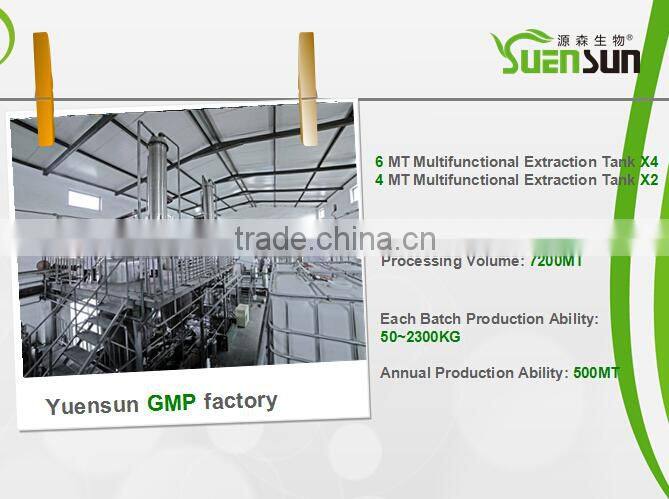 Top Quality From 11 Years experience manufacture ginseng powder