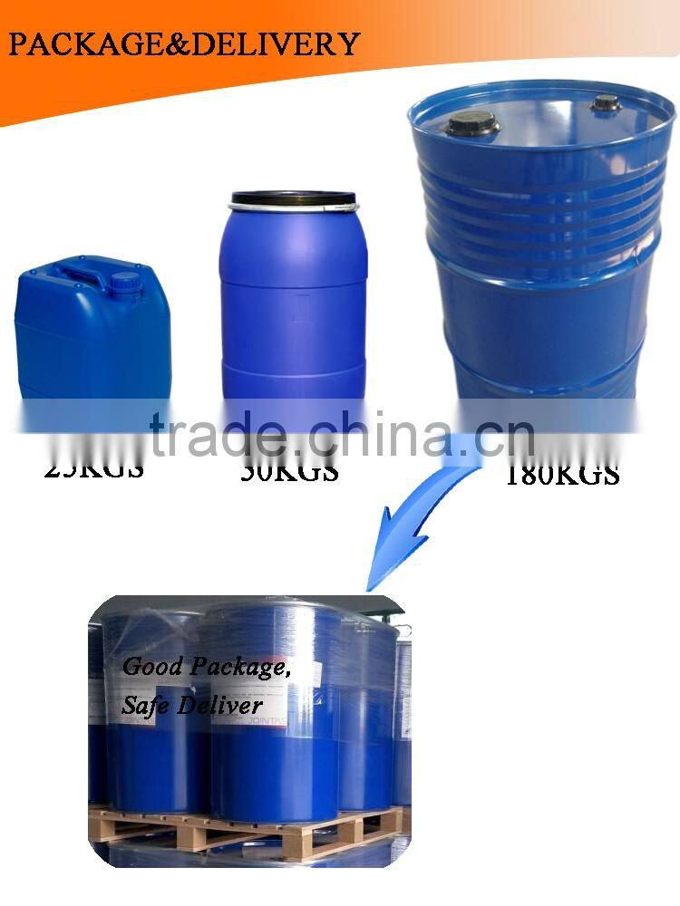 Gloss surface good clarity and lustre PVC surface finishing agent for treating before or after foaming