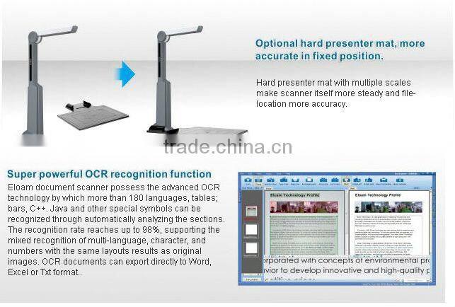 Passport Scanner ,ID card scanner and Reader for Banking Industry
