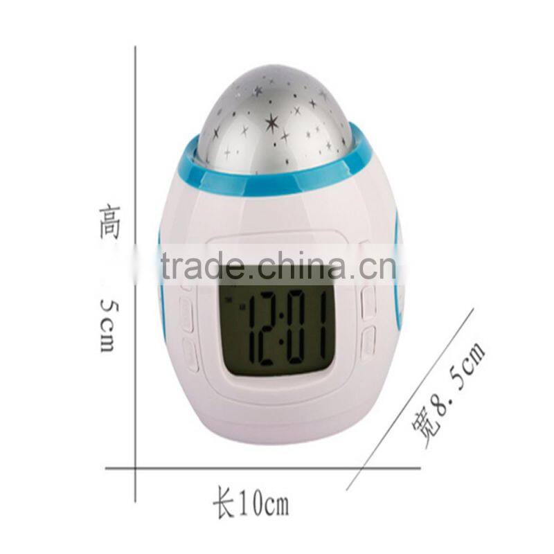Soothing Night Sky Star Projector. Music Player With Nature Sounds Auto Shut Off And Volume Control. Mood Starry Light Lamp