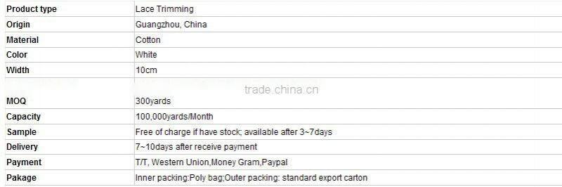 2016 the latest new design shabby flower trim wholesale made in China