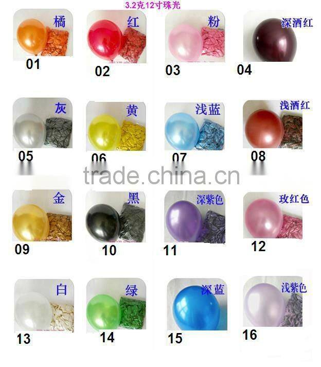 Wholesale Printed Number & Age Latex Balloons, Number Age 3/3rd Birthday Mixed Latex Balloons for Birthday Party Decorations