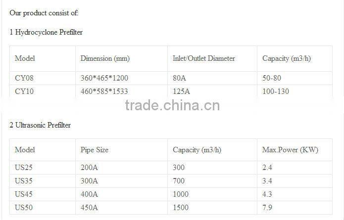 Marine Ballast Water Management Systen (EPT)