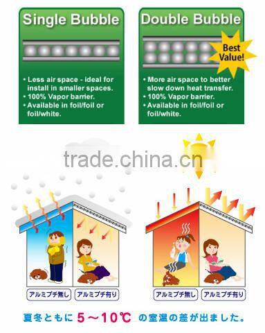 roof aluminum foil insulation roll