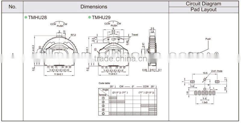 FTMHU29 lever and push operation tact touch membrane switches 12mm