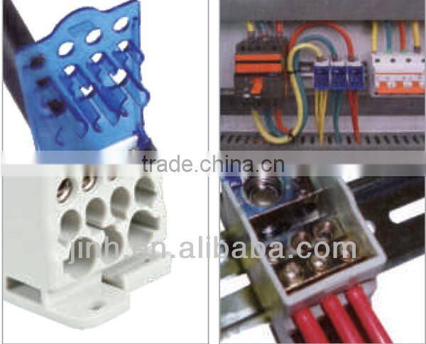 JHUKK Series Electrical Plastic Junction Box