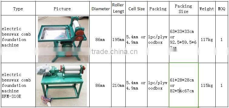 electric beeswax sheets foundation machine price /bees wax machine/bee keeping