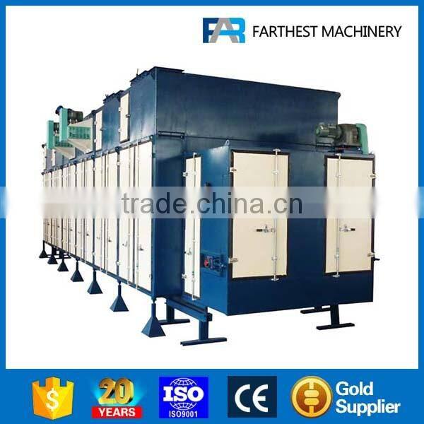 Circumfluent Animal Feed Dryer Equipment With Good Drying Effect