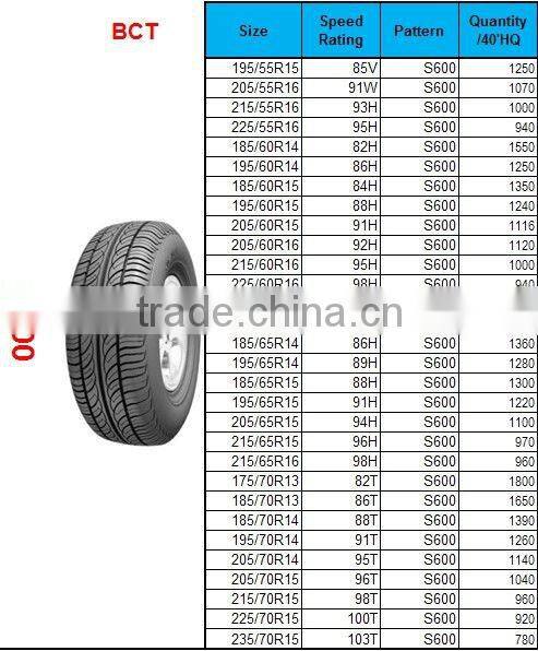 Car tires whole size
