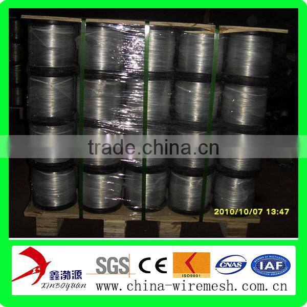0.23mm electro galvanized wire / galvanized wire electric (Manufacturer)