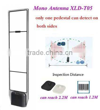 Supermarket Anti-Theft RF EAS Alarm Door