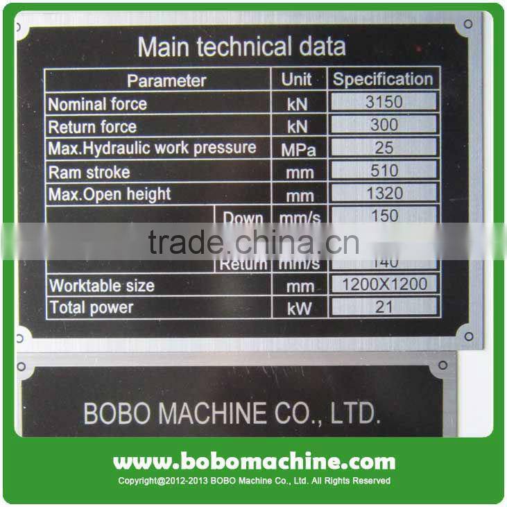 Hydraulic wheel disc forming machine