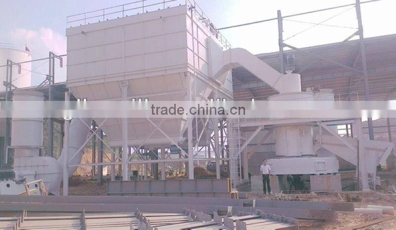 HC Manganese Powder Processing Mill