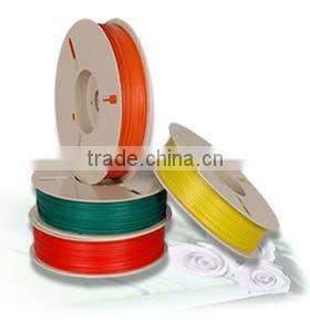 PE cable ties