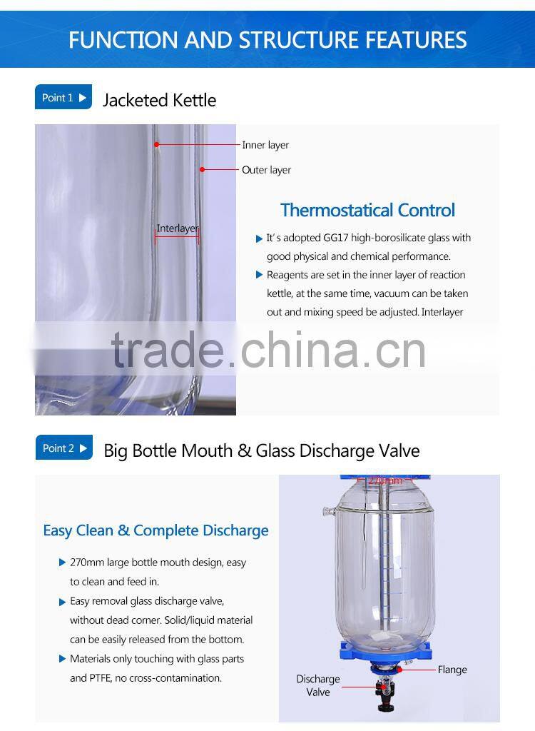 EXSF Explosion-proof Glass Reactor Distillation Kits