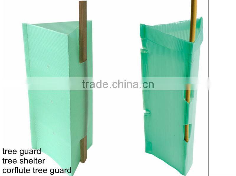 Best price flute guards manufacturer