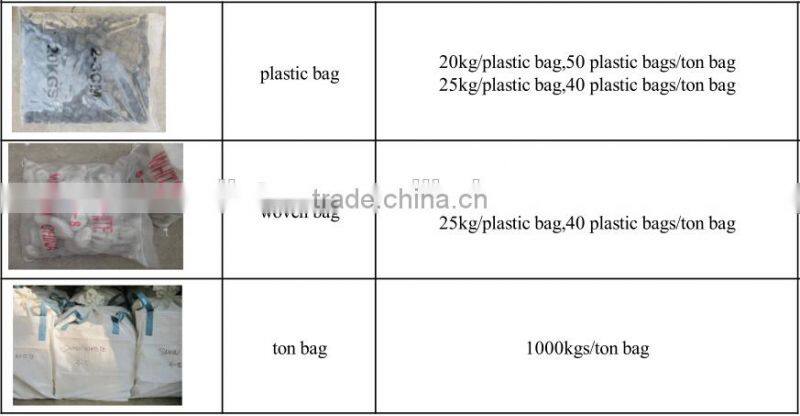 Natural yellow pebble stone