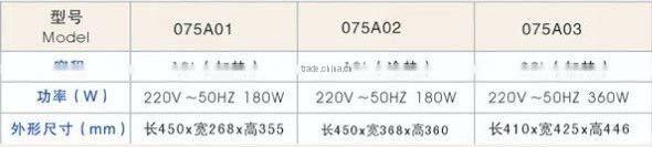 Multifunctional Automatic Electrical Heating Towel Cabinet Series