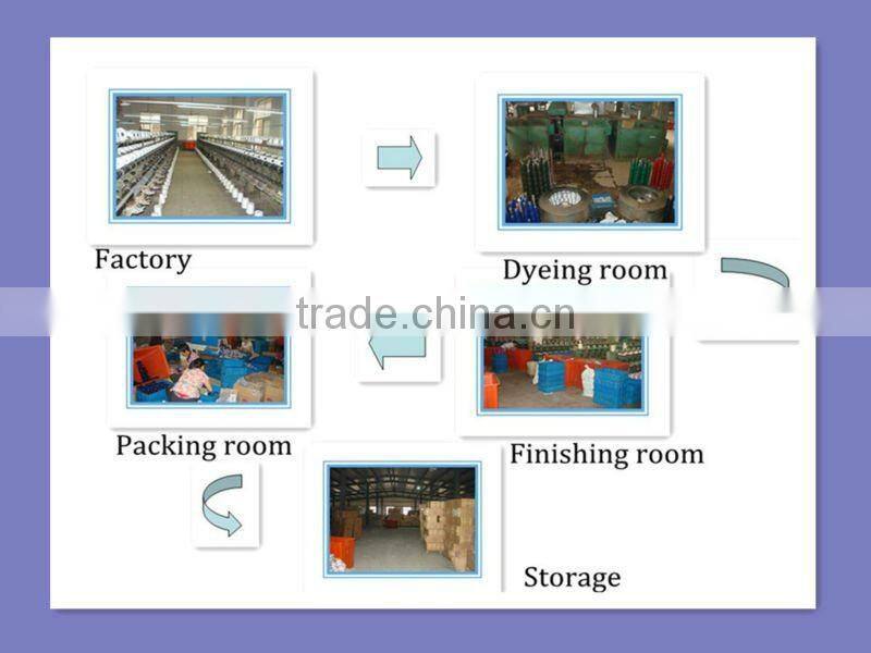 DMC floss embroidery thread