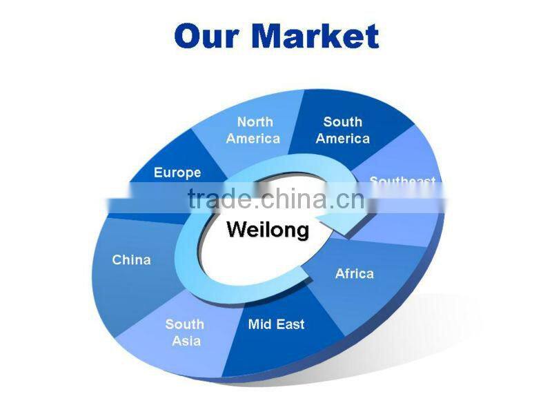 Dark blue good stretch denim fabric for girl dress