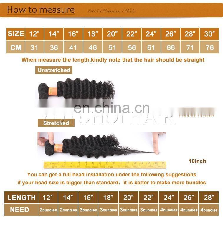 Photo XXX Cheap 100% Virgin Brazilian Express Human Hair Wig New Premium Shipping Company DHL