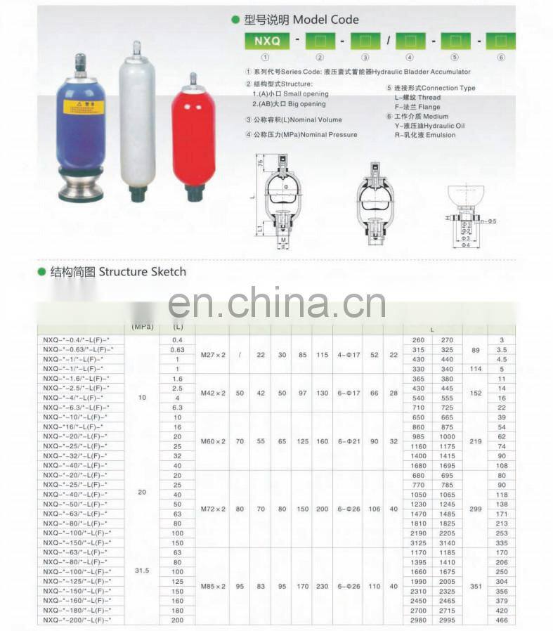 Furukawa hb30g diaphragm/membranes for hydraulic rock breaker accumulator