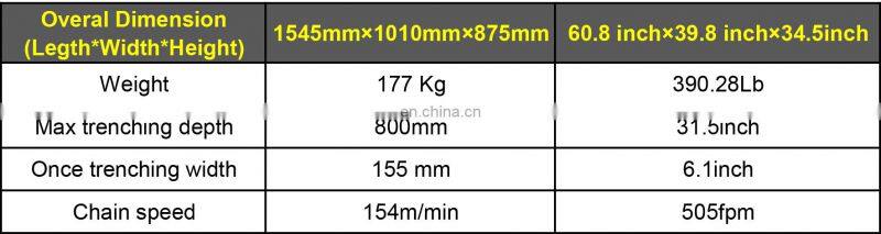 23hp 800mm trench depth garden skid steer mini digging trencher