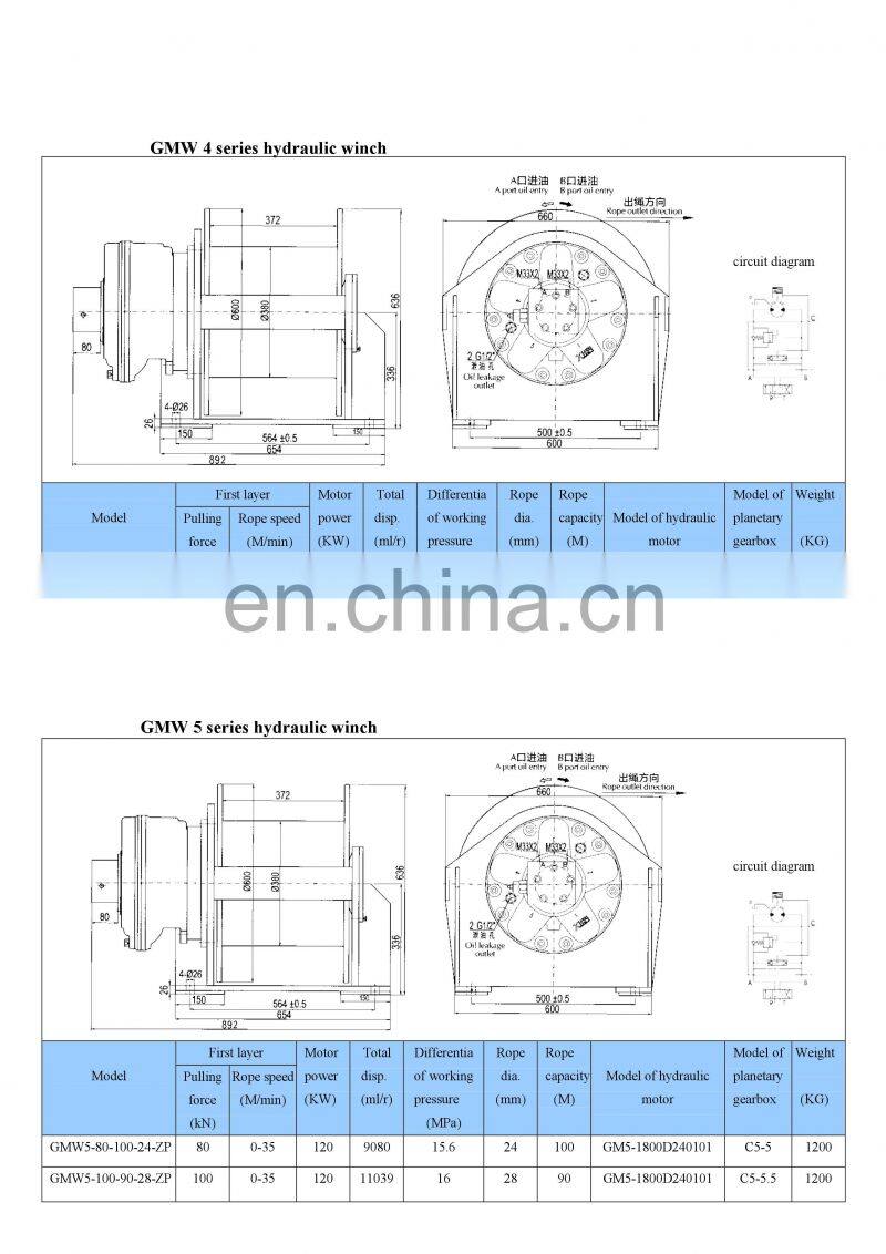 Hydraulic winch adopted SAI motor of GM motor GMW series 1ton to 100 tons