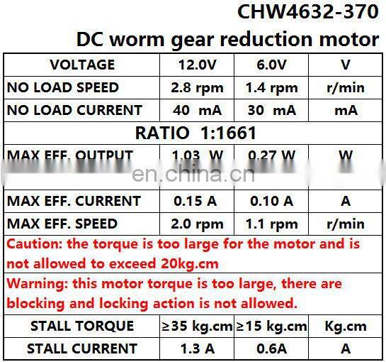Factory made low rpm micro motor dc high torque gear box with price