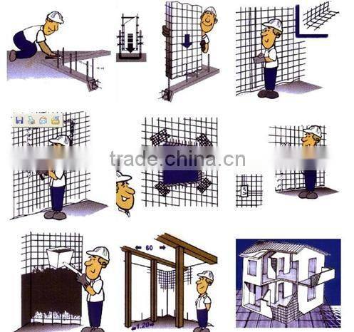 3D pannel 3D Welded panel