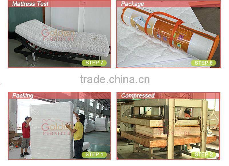Hot sale Maxdivani king size italian mattress 6813