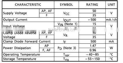 IC TOSHIBA TD62784AF